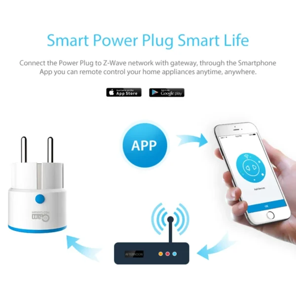 NEO Coolcam ZWAVE PLUS EU Smart Power Plug Socket Home Automation Alarm System Z Wave 868.4MHz Video Frequency - Image 6
