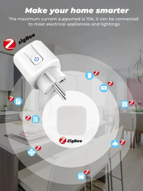 Tuya Smart Plug Zigbee EU 16A/20A Smart Socket With Power Monitor Timing Voice Control Works Whit Alexa Google Home Alice - Image 4