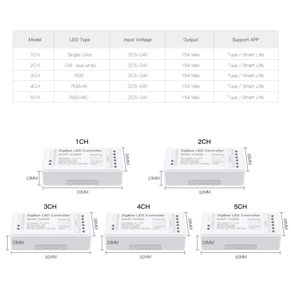 Zigbee LED Smart Switch Tuya WiFi LED Controller Alexa Google Home Remote Voice Control RGB RGBW CCT LED Strip Controller 2.4G ﻿ - Image 2